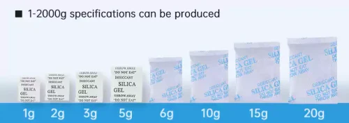 Conventional size reference